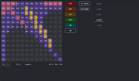 range viewer poker.